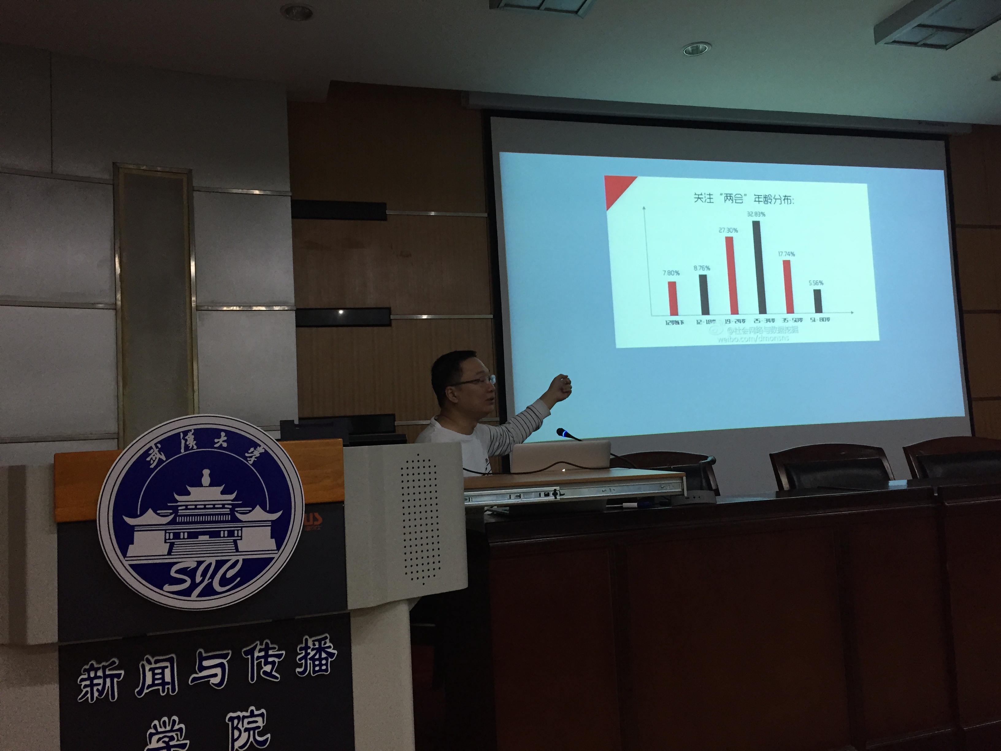 财新传媒黄志敏来第一版主
分享“数据新闻的可视化传播”